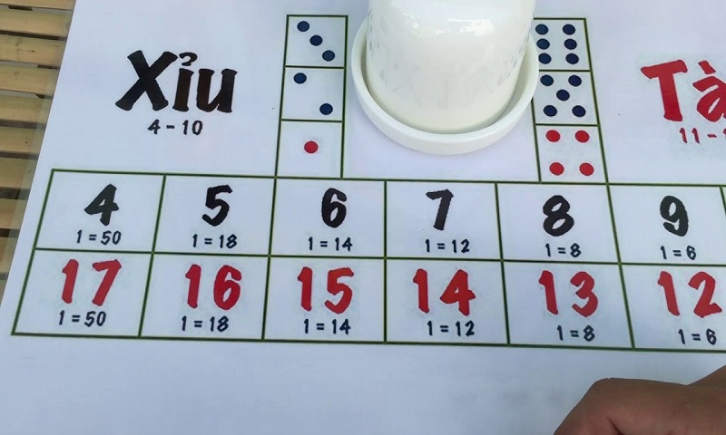 Tìm câu trả lời tài xỉu md5 có bịp không?