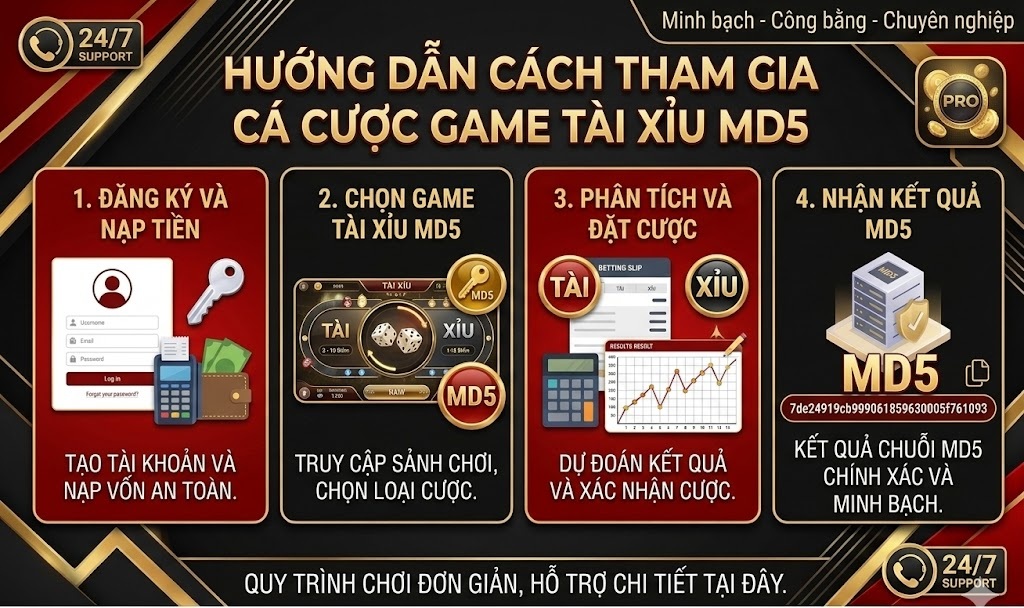 Hướng dẫn cách tham gia cá cược game Tài xỉu md5